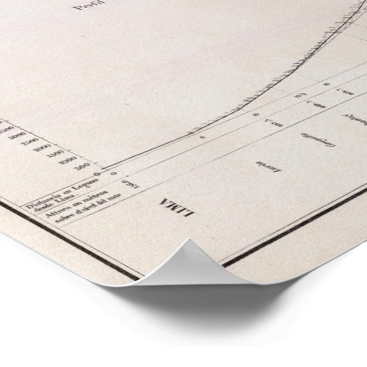 Peru 25 poster (Ecke)