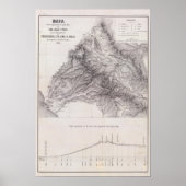 Peru 25 poster (Vorne)