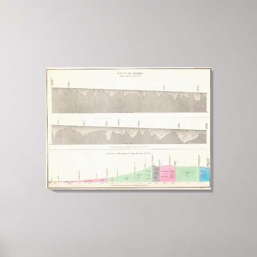 Peru 30 leinwanddruck (Vorderseite)