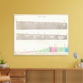 Peru 30 leinwanddruck (Insitu (Wohnzimmer))