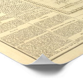 Peru 31 poster (Ecke)