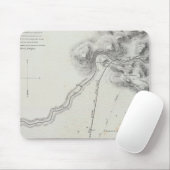 Peru 32 mousepad (Mit Mouse)
