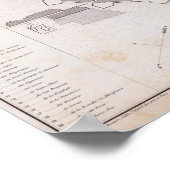 Peru 34 poster (Ecke)