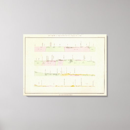 Peru 35 leinwanddruck (Vorderseite)