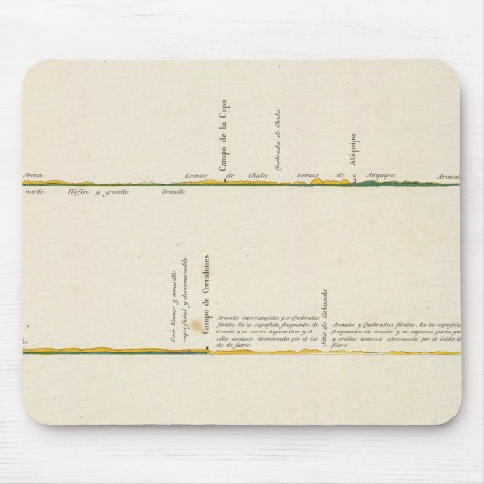 Peru 5 mousepad (Vorne)