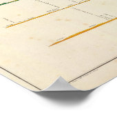 Peru 5 poster (Ecke)