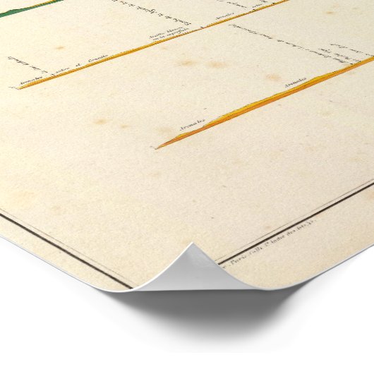 Peru 5 poster (Ecke)