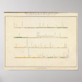 Peru 5 poster (Vorne)