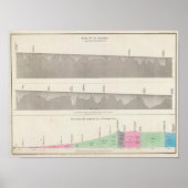 Peru 6 poster (Vorne)