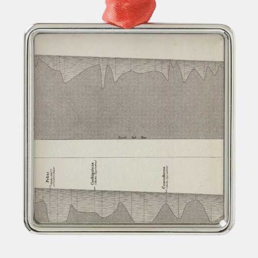 Peru 6 silbernes ornament (Vorne)