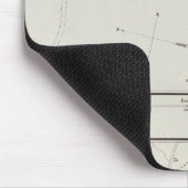 Peru 7 mousepad (Ecke)