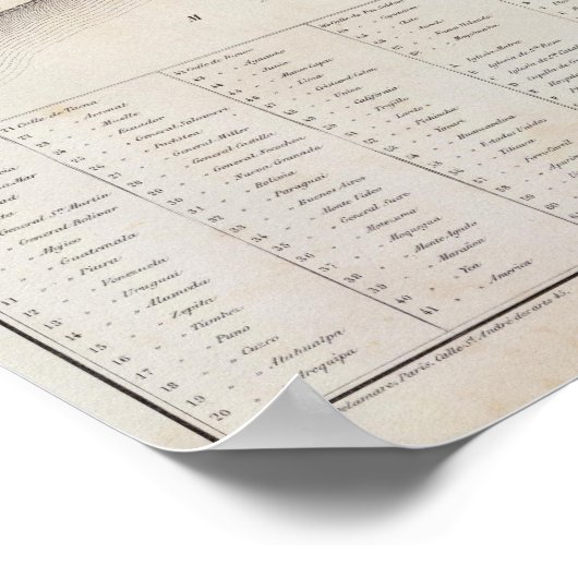 Peru 7 poster (Ecke)