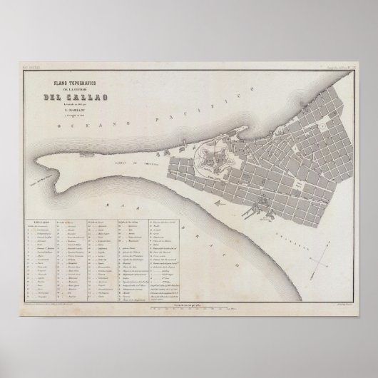 Peru 7 poster (Vorne)