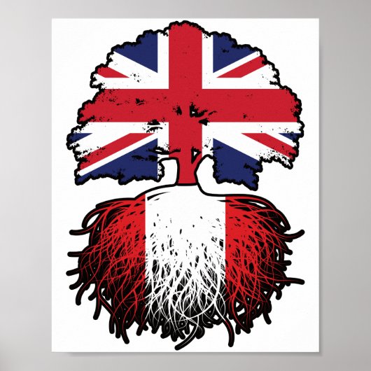 Peru-Peru-Britische Tree-Roots-Flagge Poster (Vorne)
