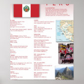 Peru Poster (Vorne)