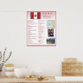 Peru Poster (Küche)