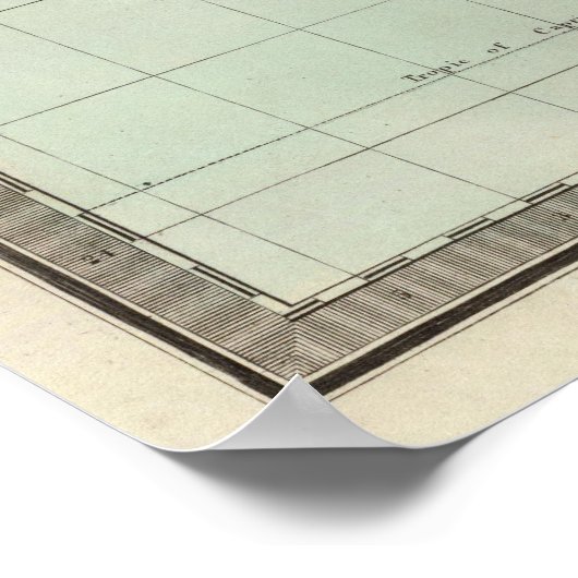 Peru und Bolivien 2 Poster (Ecke)