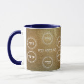 Pesach - Pasover Hebrew Seder Plate Coffee Tasse (Links)