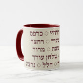 Pesach - Pasover Hebrew Sever Bühnen Kaffee Tasse (Vorderseite Links)