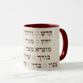 Pesach - Pasover Hebrew Sever Bühnen Kaffee Tasse (VorderseiteRechts)