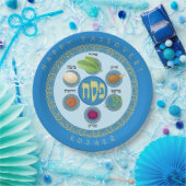 Pesach Seder Kosher sechs verschiedene Pessach-Leb Pappteller (Party)
