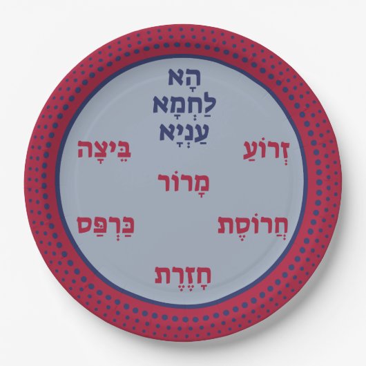 Pesach Seder Plate Hebrew Pessach Pappteller (Vorderseite)