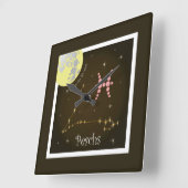 Peschs 19 Uhr Ende 20. März (Winkel)