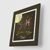 Pesci 19 febbraio al 20 marzo Uhr (Winkel)