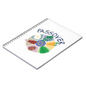 Pessach Notizblock (Linke Seite)