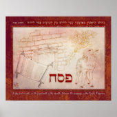 Pessach Pesach Lamb Torah Scroll Doorpost Kräutern Poster (Vorne)