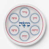 Pessach Seder Plate Hebräisch Modern Pappteller (Vorderseite)