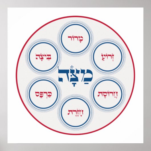Pessach Seder Plate Hebräisch Modern Poster (Vorne)