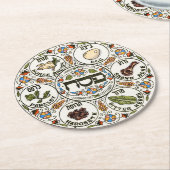 Pessach-Seder-Teller Runder Pappuntersetzer (Angewinkelt)