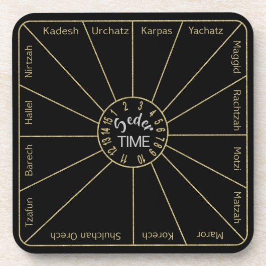 Pessach-Untersetzer "Seder 15 Steps" Getränkeuntersetzer (Vorderseite)