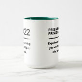 Pessimist-Prinzip 22: Erfahrung Tasse (Zentrum)