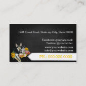 Pet Grooming Wohnzimmer Visitenkarte (Rückseite)