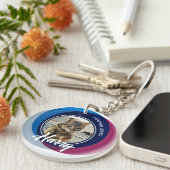 Pet Loss Beileid Memorial Keepake Farbzeichen Schlüsselanhänger (Vorderseite rechts)