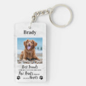 Pet Loss Dog Pet Memorial Schlüsselanhänger (Rückseite)