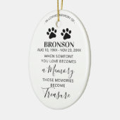 Pet Memorial Keepake Weihnachtsschmuck (Links)