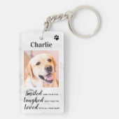 Pet Memorials Keepake Dog Schlüsselanhänger (Rückseite)