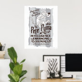 Pete Puma Intelligence Elixer Poster (Heimbüro)