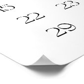 Peter Kaninchen Baby Dusche Vorhersagen Poster (Ecke)