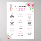 Peter Kaninchen | Meilenstein für den ersten rosa Poster (Vorne)