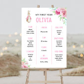 Peter Kaninchen | Meilenstein für den ersten rosa Poster