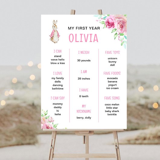 Peter Kaninchen | Meilenstein für den ersten rosa Poster