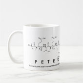 Peter-Peptidnamen-Tasse Kaffeetasse (Links)