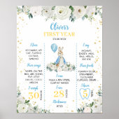 Peter Rabbit Birthday Milestone Poster (Vorne)