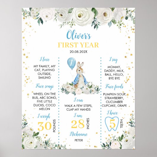 Peter Rabbit Birthday Milestone Poster (Vorne)
