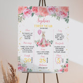 Peter Rabbit Birthday Milestone Poster