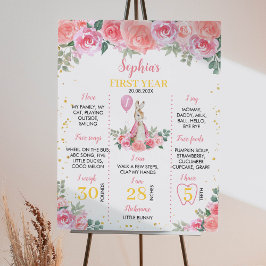 Peter Rabbit Birthday Milestone Poster